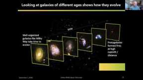 James Webb Space Telescope Talk from NASA