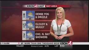 Weather Girl Points Out a Cold Front Moving In
