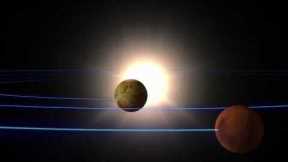 Planetary Studies: James Webb Space Telescope Science