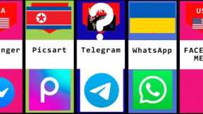 Popular Social Media From Different Countries #socialmedia #tiktok #instagram #youtube #telegram