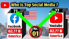 Top Social Media of the world | Social Media From Different Countries
