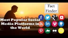 Most Popular Social Media Platforms in the World