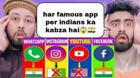 Which country uses social media the most | Top 5 social media users by country | Pakistani Reaction