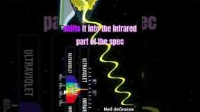 James Webb Space Telescope 🔭 Explained by Neil deGrasse Tyson #shorts #jwst #science #astro