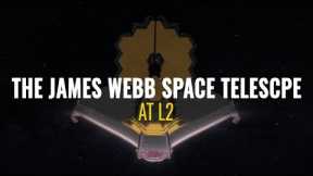 The James Webb Space Telescope at L2