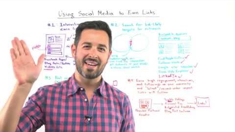 Top 4 Ways to Use Social Media to Earn Links - Whiteboard Friday