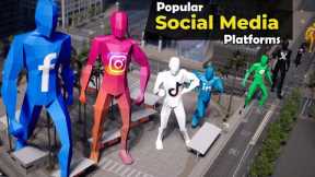 Social Media platform Scaled by monthly Active Users | Most popular social media platform