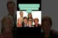 Top Trending Celebrity Gossip and