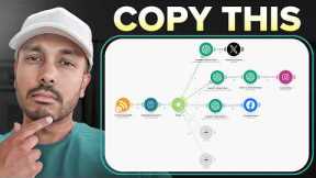 AI Social Media Automation: How to Post Daily Content 100% on Autopilot!