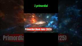 James Webb Space Telescope Discoveries #science #space