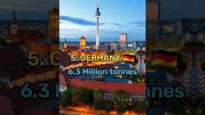 🤔Which country wastes the most Food | Top 10 countries with most food waste #shorts