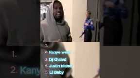 Top 5 Celebrities Who SNAPPED at Paparazzi (Caught on Camera!) 😱📸