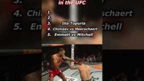 Scariest UFC Moments That Shocked the World 😳💀 #shorts