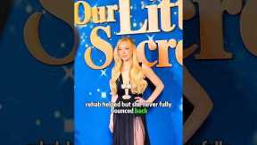 Celebrities who ruined their careers with alcohol #celebrity #hollywood #shorts#trendingreels