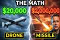 The $25,000 Solution: How the United