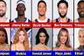 NBA Players Who Dated Famous